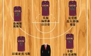 乐鱼官方入口 -关于今晚克里夫兰骑士调整名单以备意大利杯；再遭质疑环节打磨；气氛紧张；阵容厚度经受考验的信息