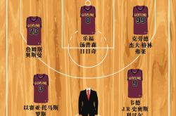 乐鱼官方入口 -关于今晚克里夫兰骑士调整名单以备意大利杯；再遭质疑环节打磨；气氛紧张；阵容厚度经受考验的信息
